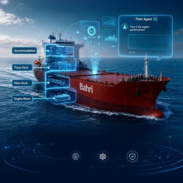 Vessel and crew AI assistance